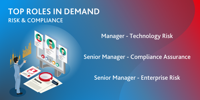 Risk & Compliance Recruitment Trends