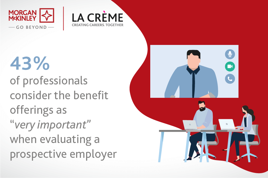 Workplace & Hiring Insights Survey 2019
