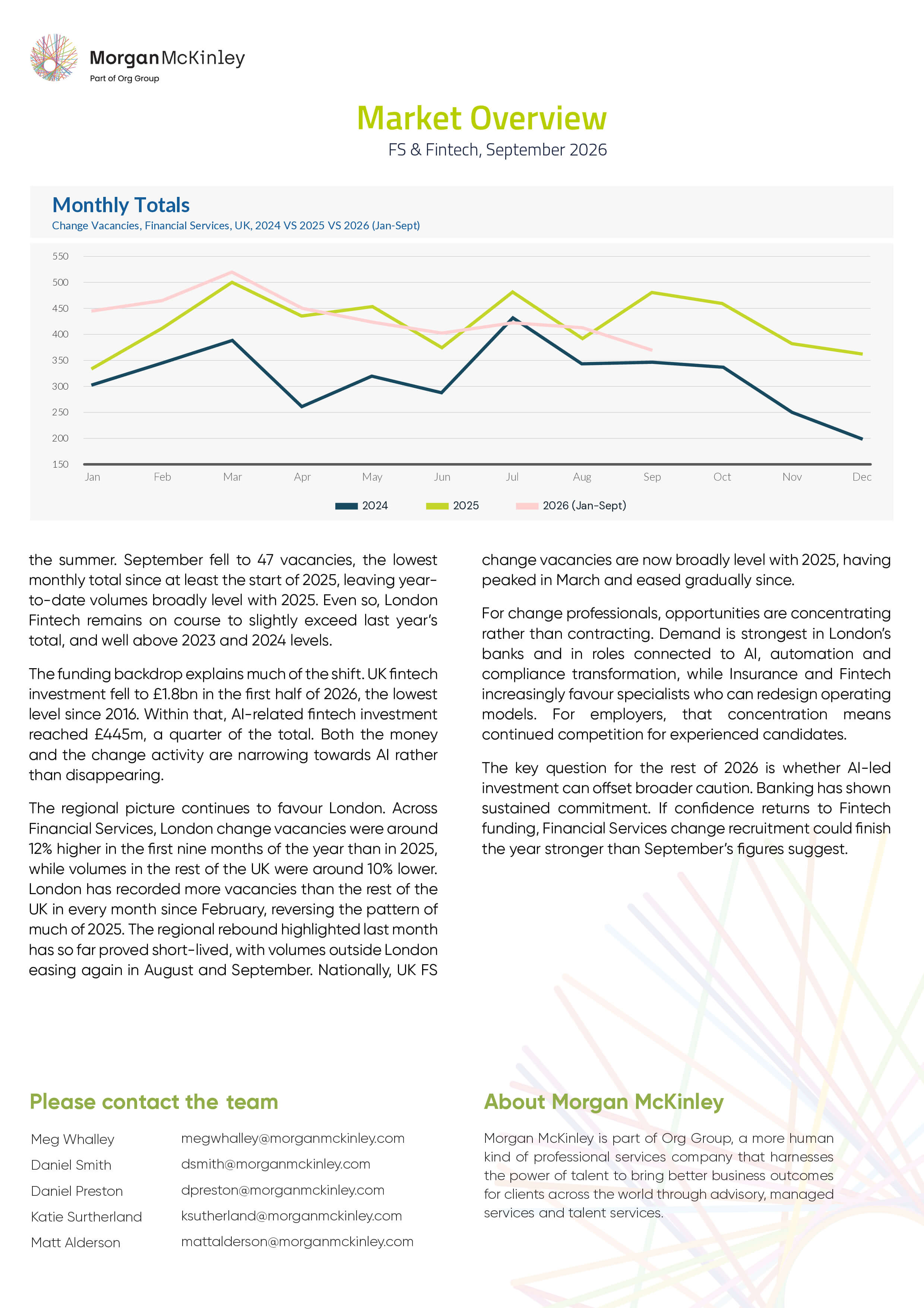 Market Overview FS & Fintech