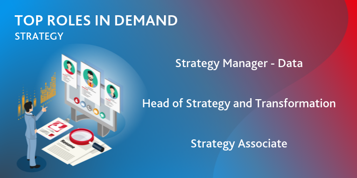 Strategy Recruitment Trends