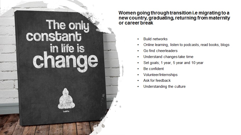 change