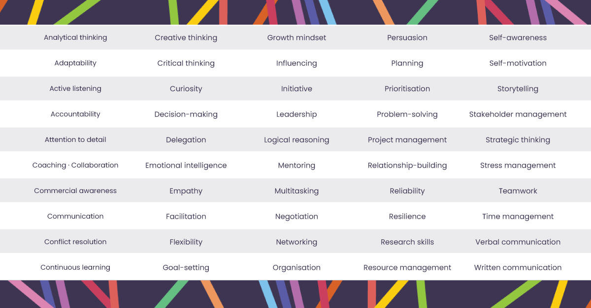 Transferable Skills
