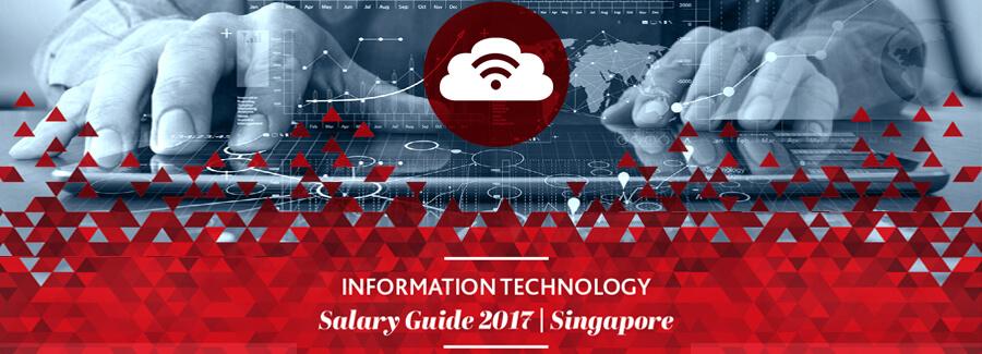 17 It Fintech Salary Guide Morgan Mckinley Recruitment
