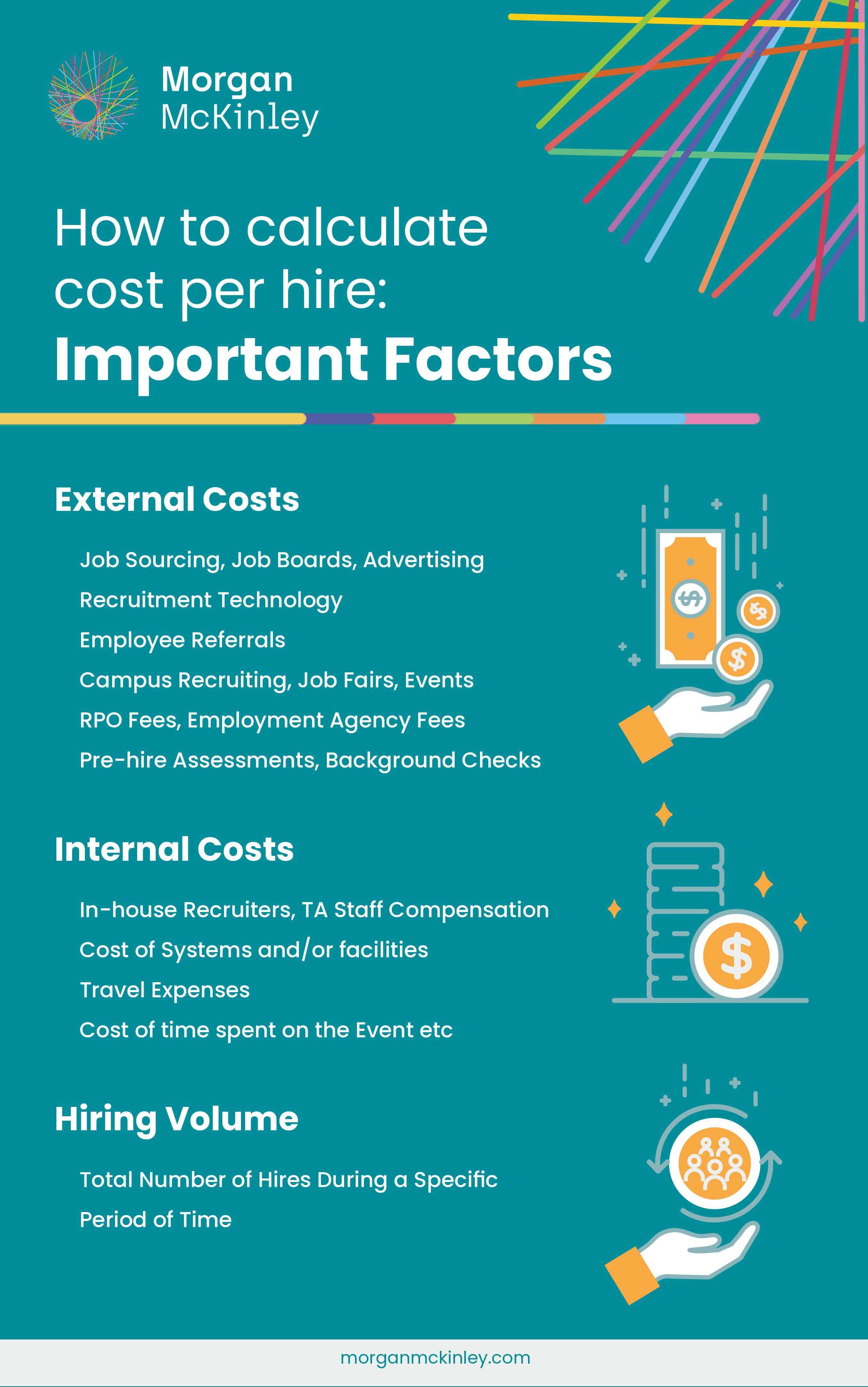 How To Reduce Cost Per Hire 