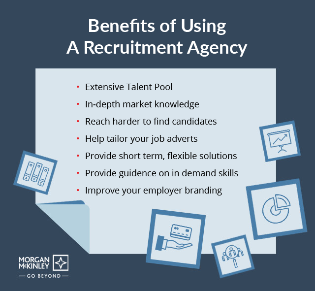 It Recruitment Agency