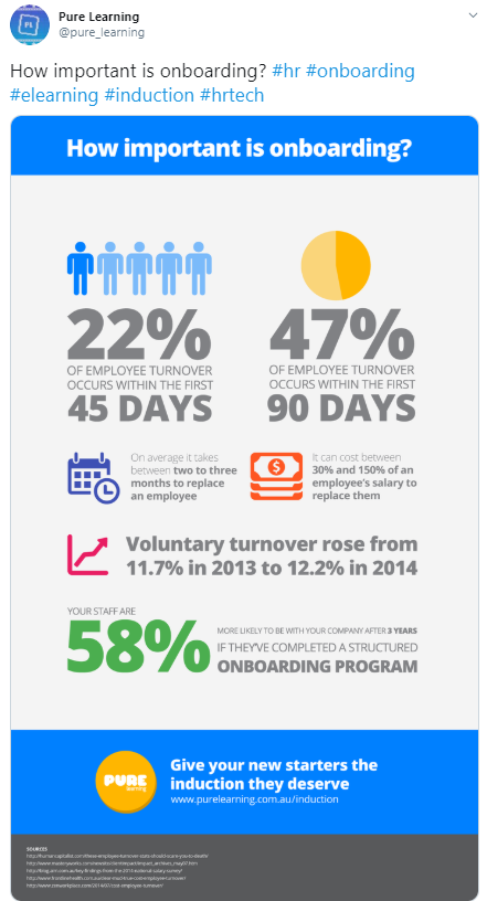 onboarding process important