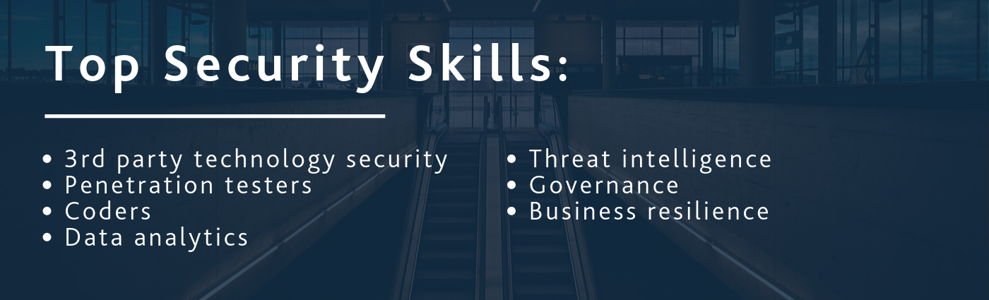 Top security skills